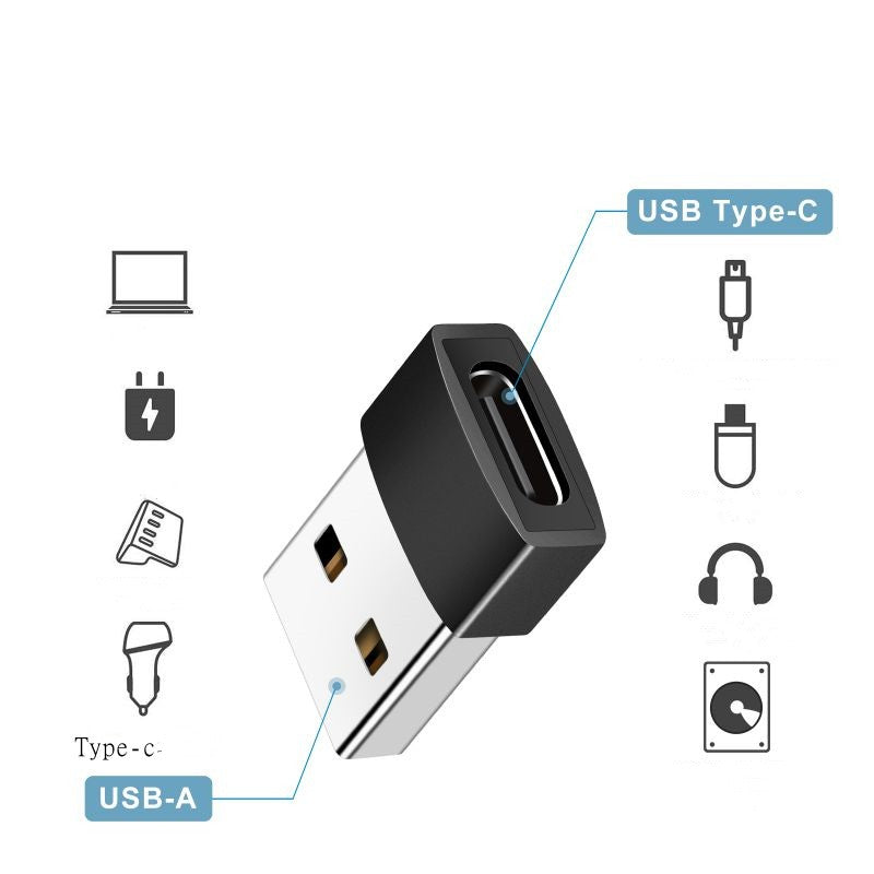 USB-A to USB-C Adapter, USB-C Female to USB-A Male